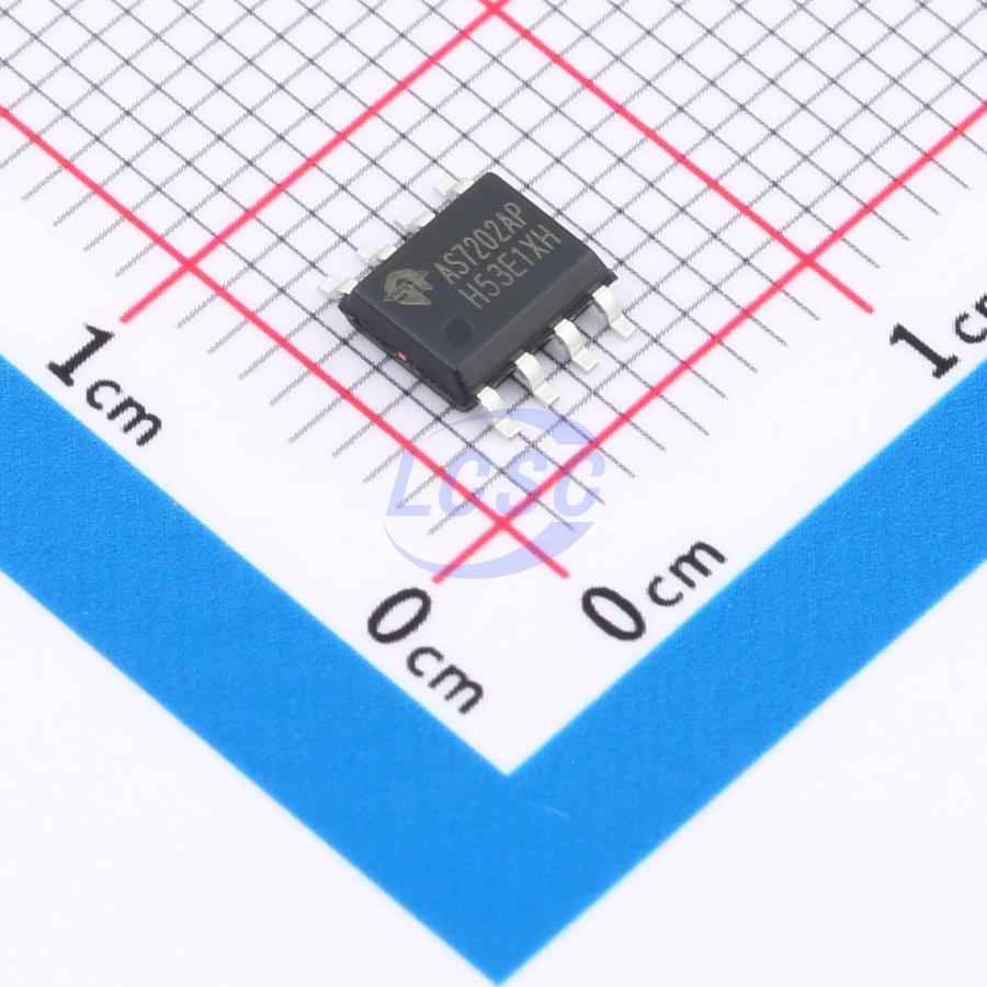 AS7202AP SHARE