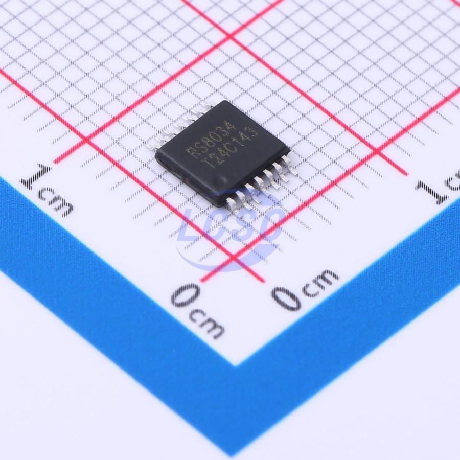 RS8034XQ RUNIC